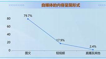 播放量破亿的MV背后，那个隐藏的导演才是最大亮点(mv导演是什么)