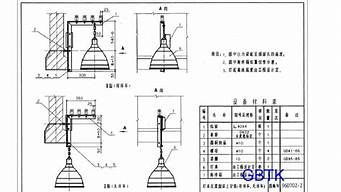 灯具的安装常见问题及解决方案(灯具的安装常见问题及解决方案怎么写)