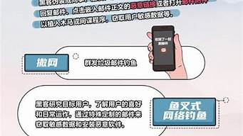 网络安全意识教育：企业如何培养安全文化？(如何增强网络安全文化建设)